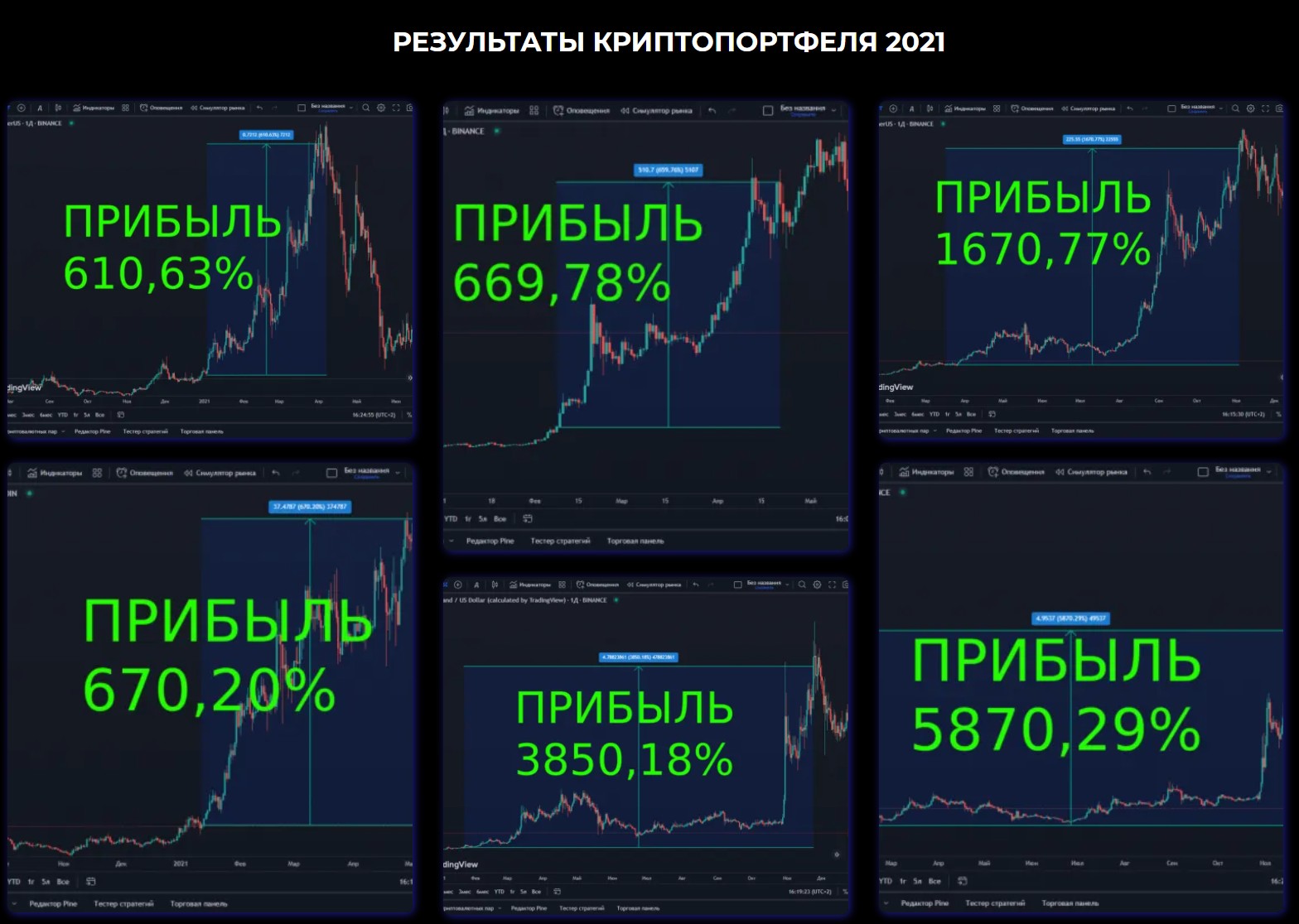 Евгений Трогаченко трейдер