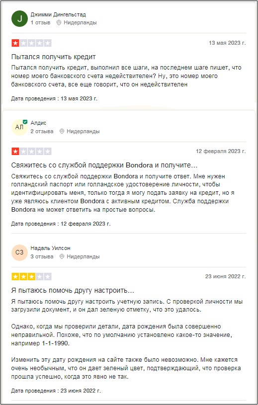 Bondora отзывы