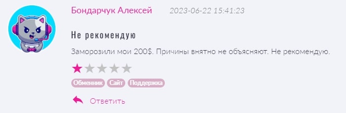 Beliteer.com отзывы