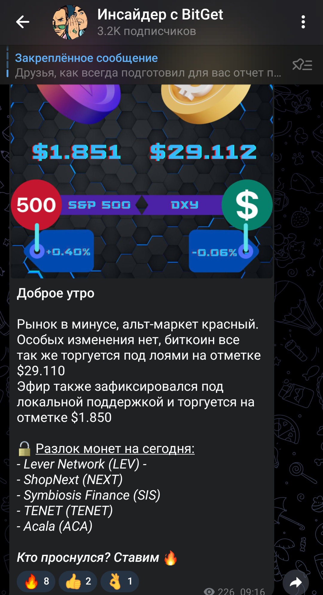 Инсайдер с BitGet телеграмм