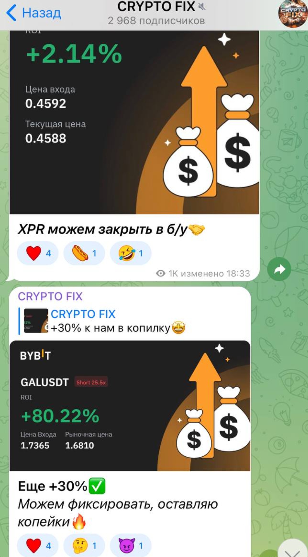 CRYPTO FIX телеграмм