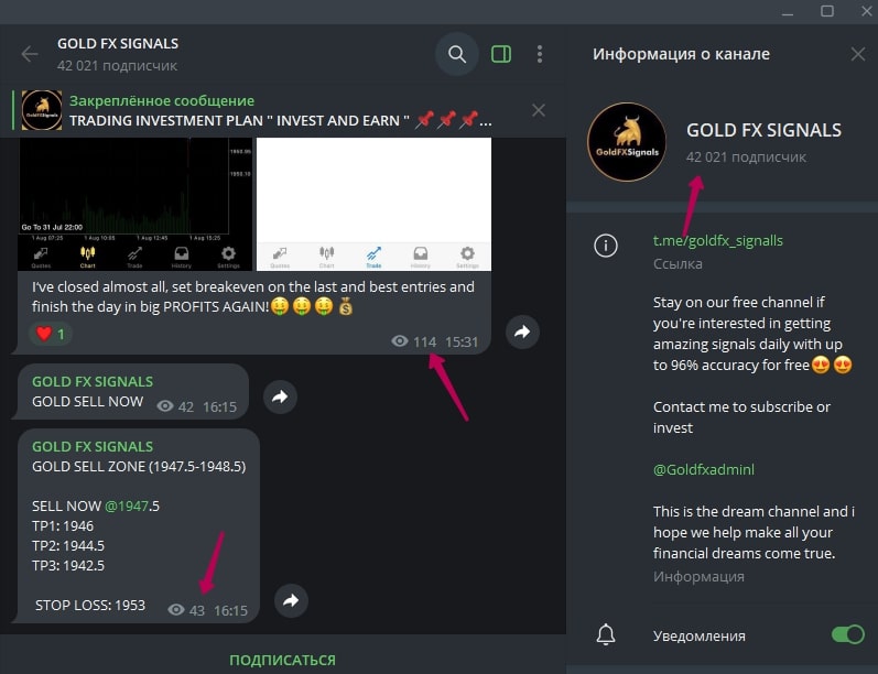 Gold FX Signals телеграмм