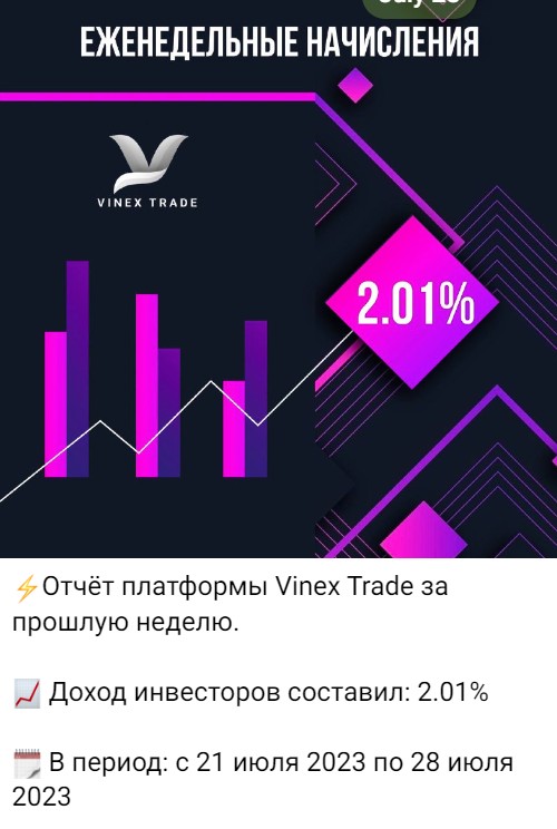 Vinex Trade обзор проекта