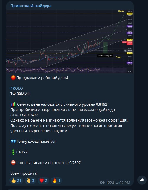 stancapi телеграмм обзор