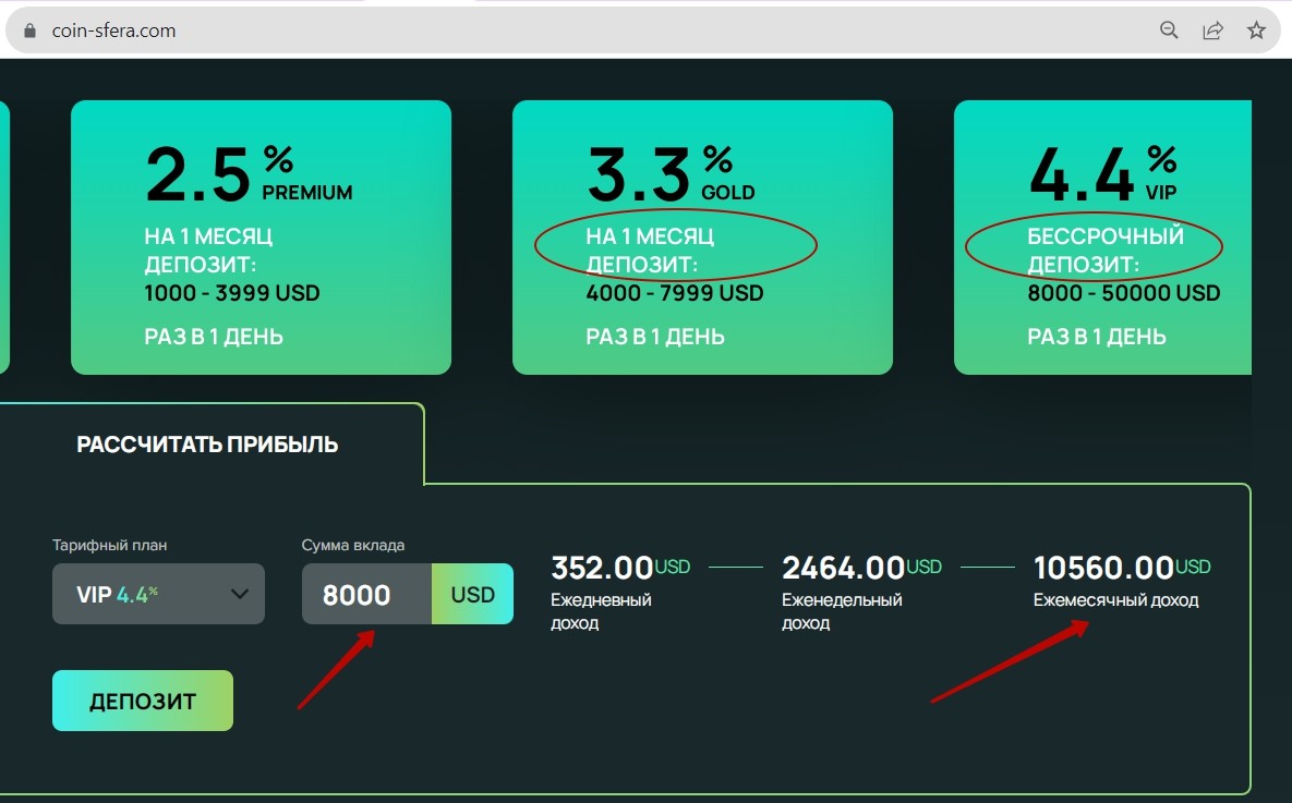 coinsfera проект