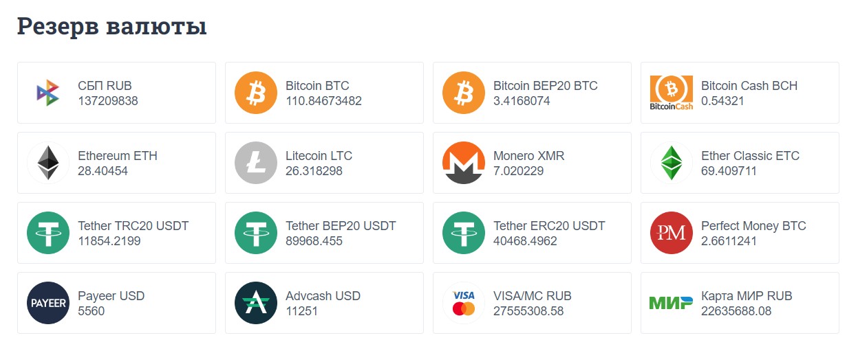 i obmen bz обзор проекта