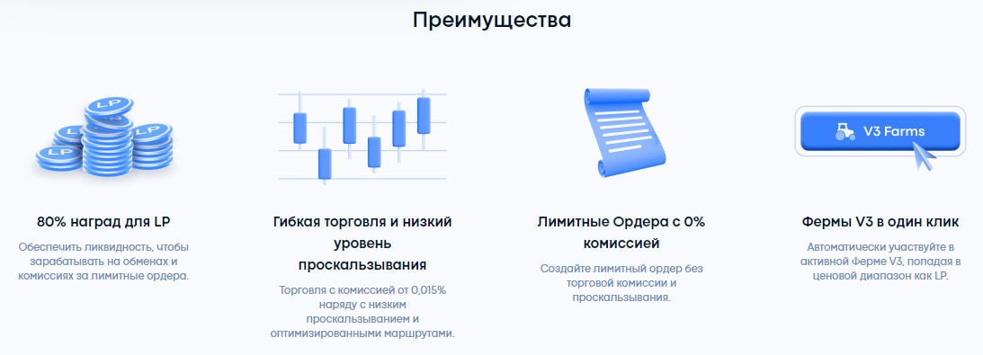 bi swap обзор