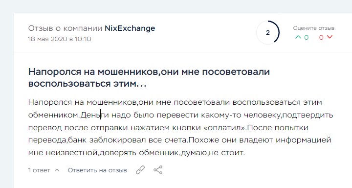 Nixexchange отзывы