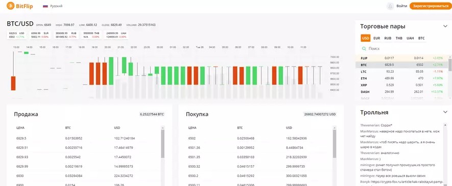 битфлип обзор биржи