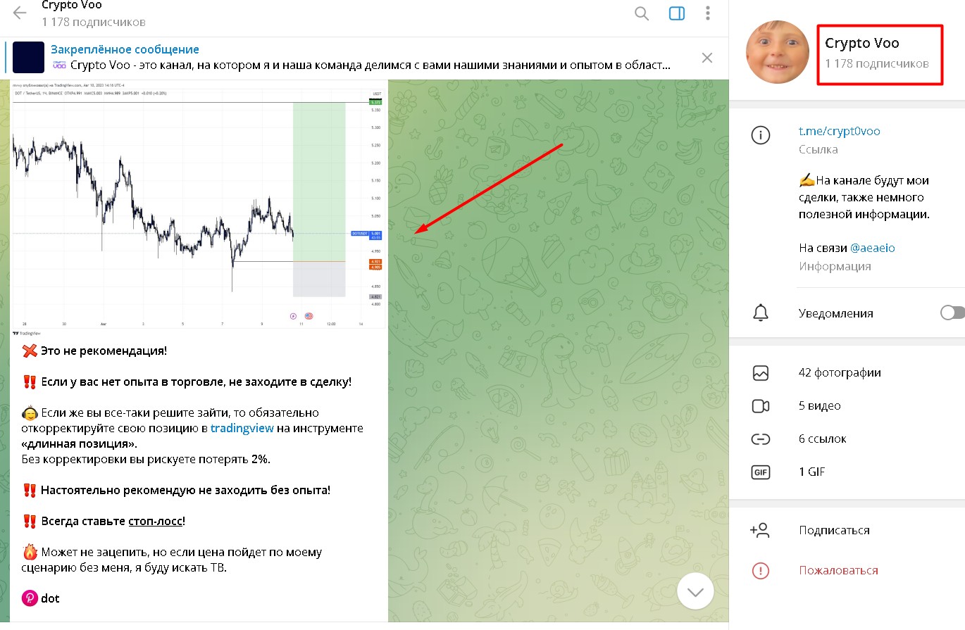 крипто ву трейдер телеграмм