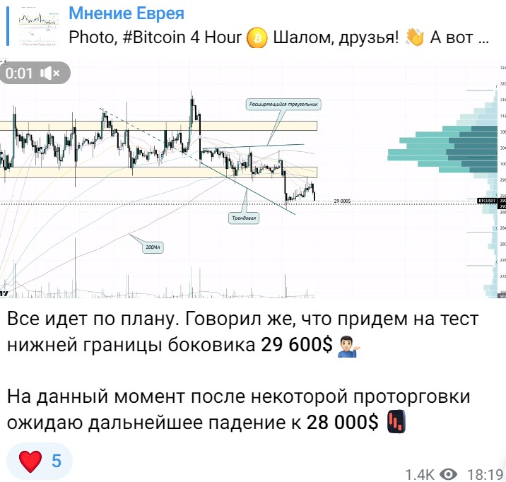 Мнение Еврея обзор канала