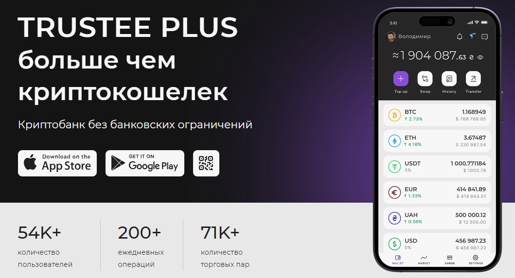 Trustee Wallet приложение