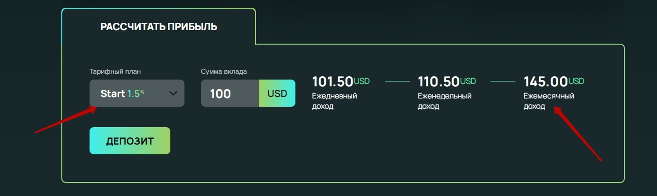 coinsfera обзор