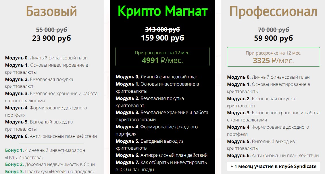 Антикризисный доходный портфель криптоинвестора 4.0 тарифы