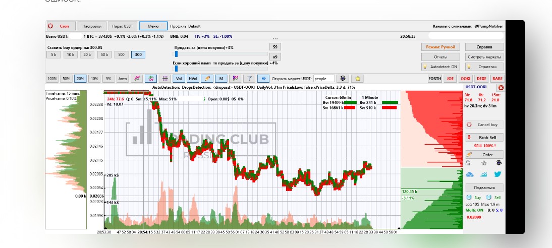 tradingclubrussia обзор сайта