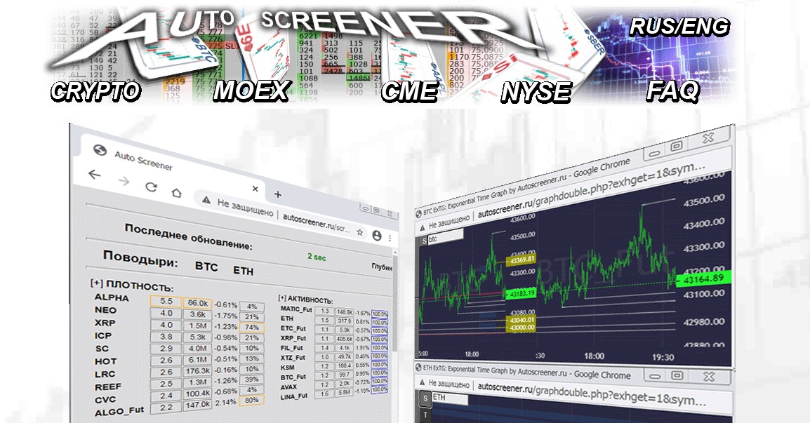 Autoscreener обзор проекта