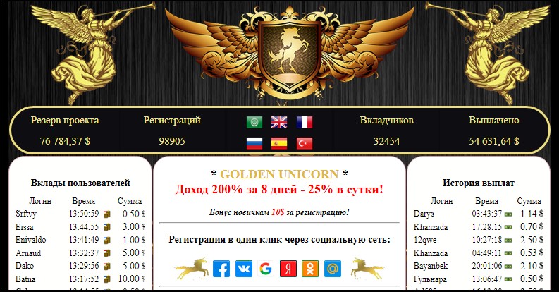 Golden Unicorn обзор платформы