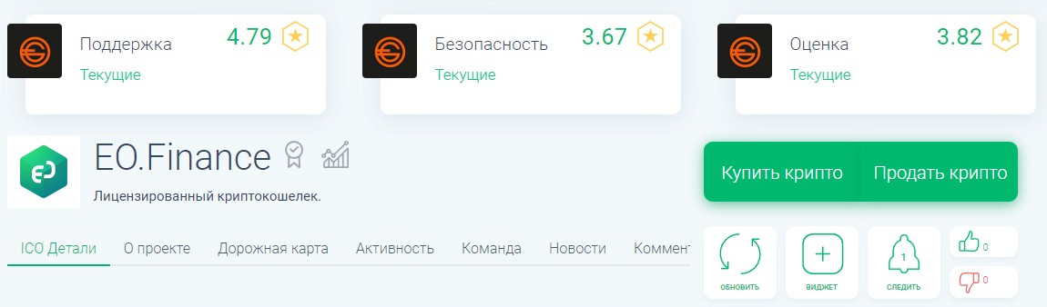 eo finance отзывы