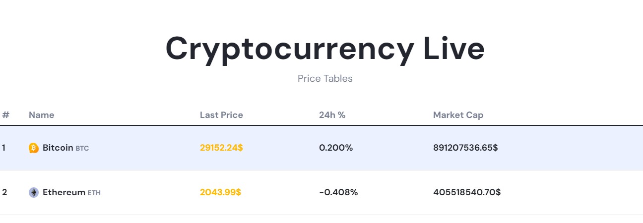 https nicibit com обзор сайта