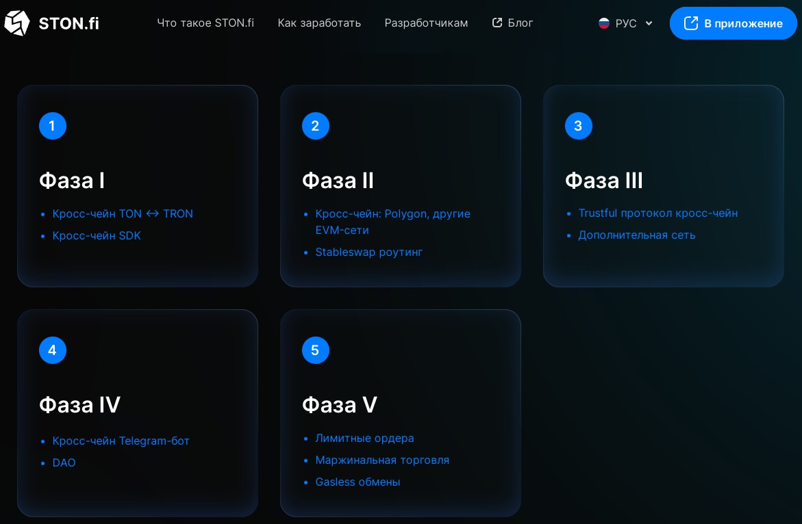 stonfi обзор проекта