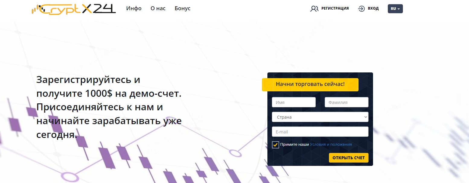 Сryptx24 обзор проекта