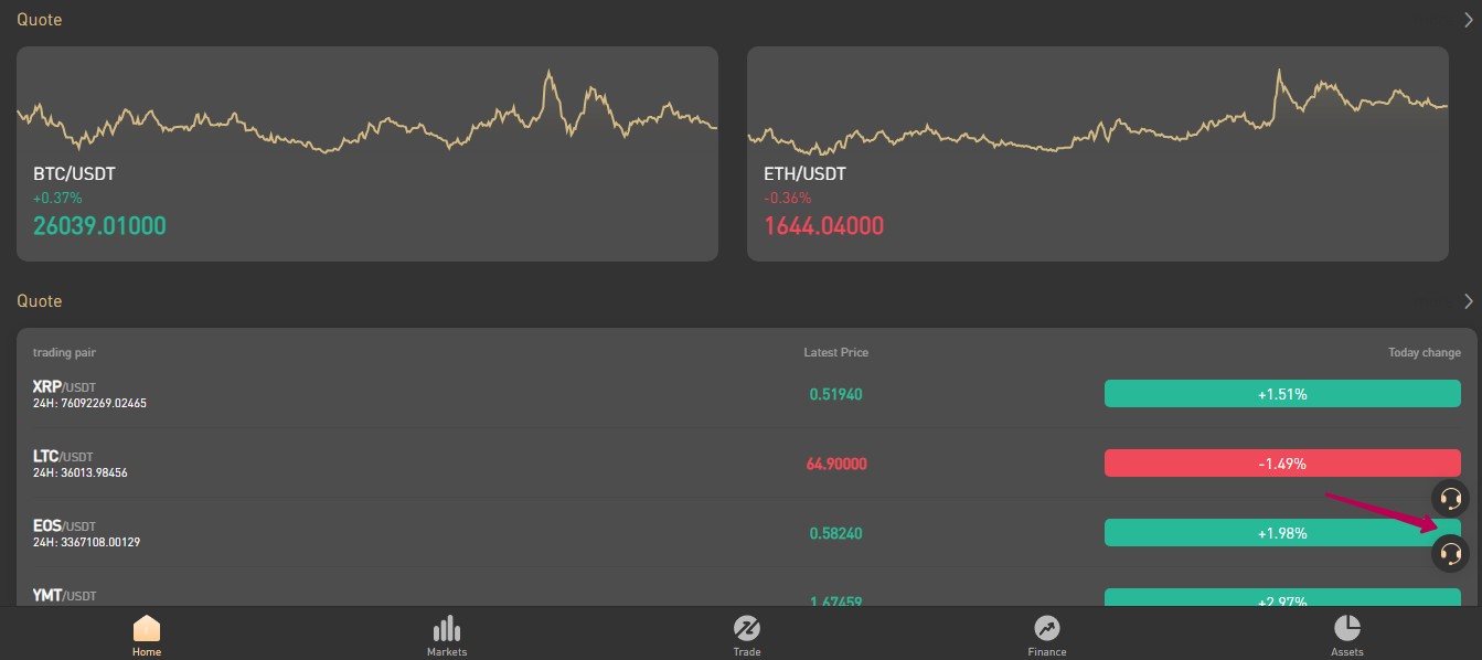 криптоиндекс обзор 