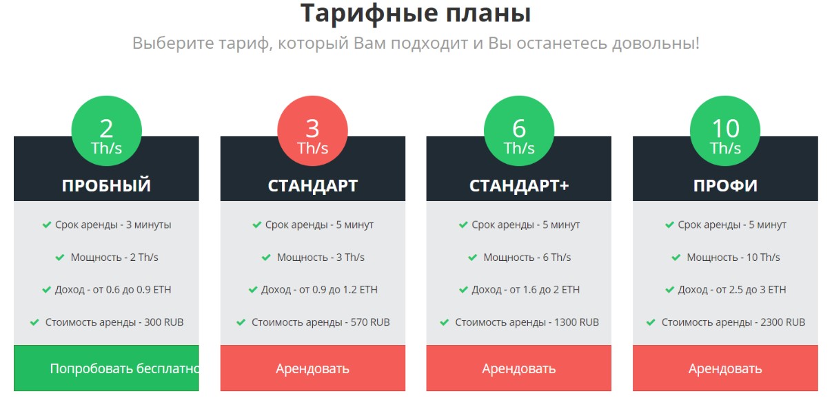 Ethereum Cloud Mining тарифные планы