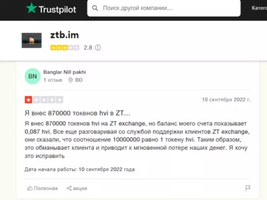 ZT Global отзывы