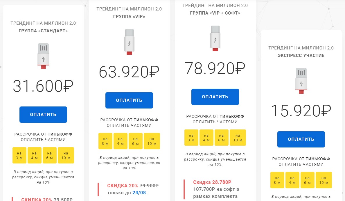 Трейдинг на миллион тарифные планы