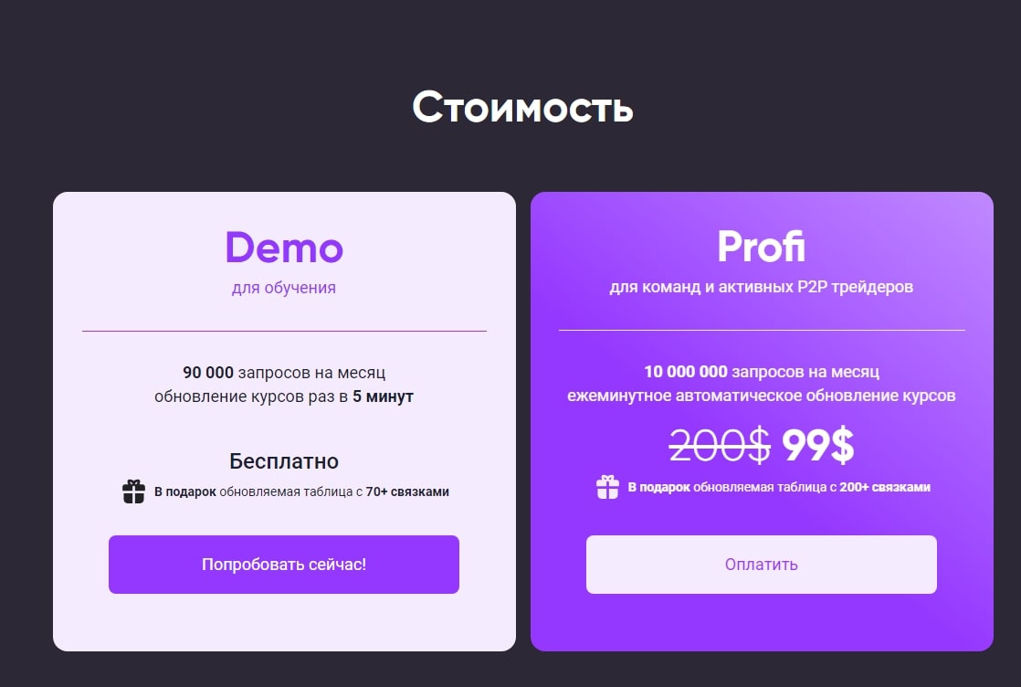 Monetory.io цена