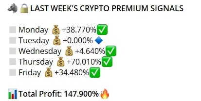 Wolfx Signals Телеграмм