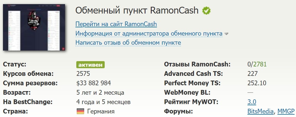 Ramon Cash о проекте