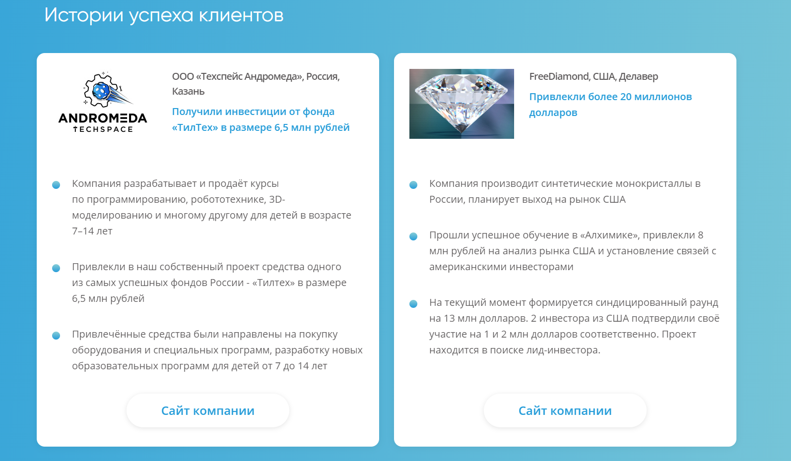 Сопрано Капитал клиенты