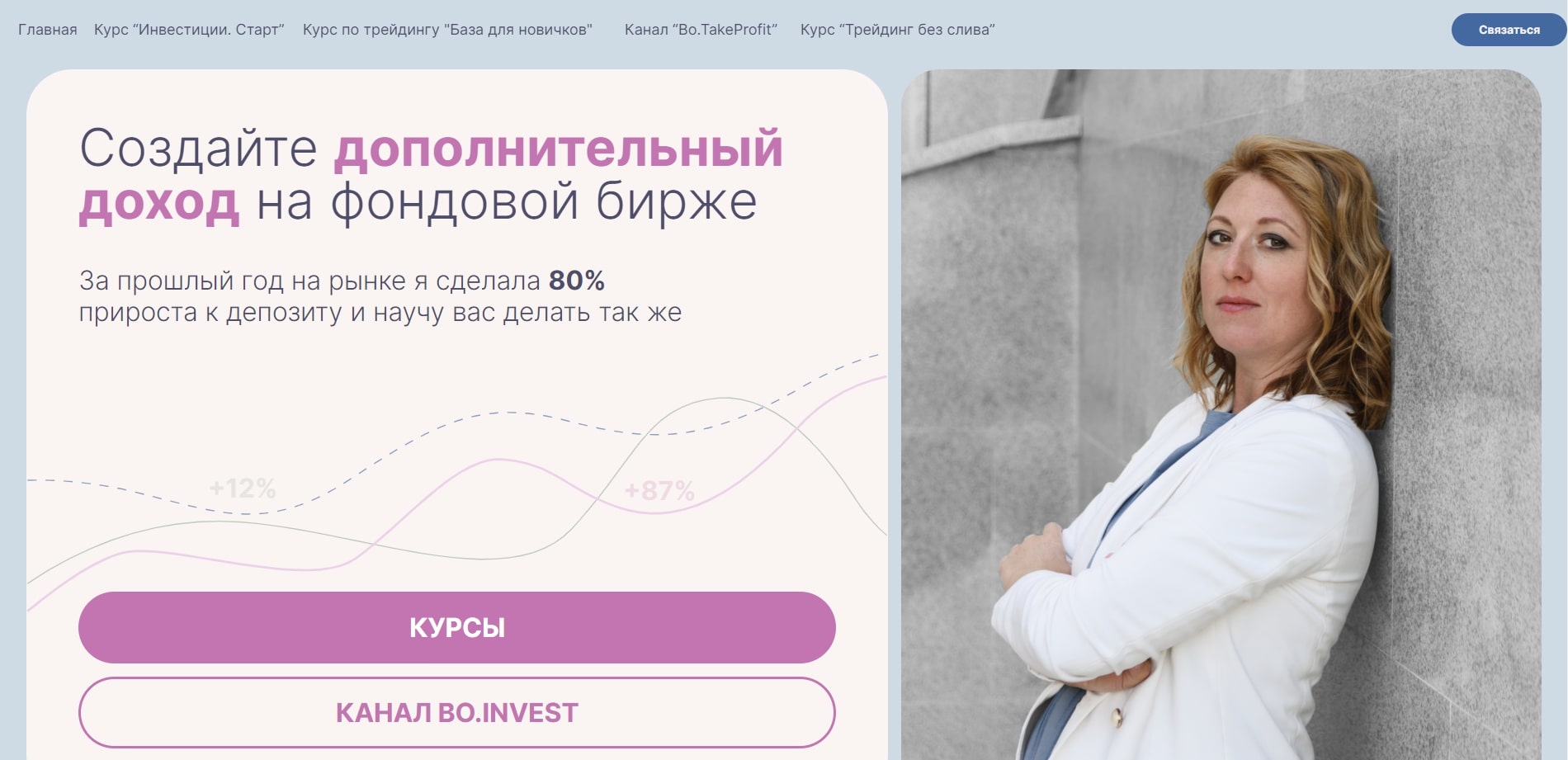 Boinvest сайт