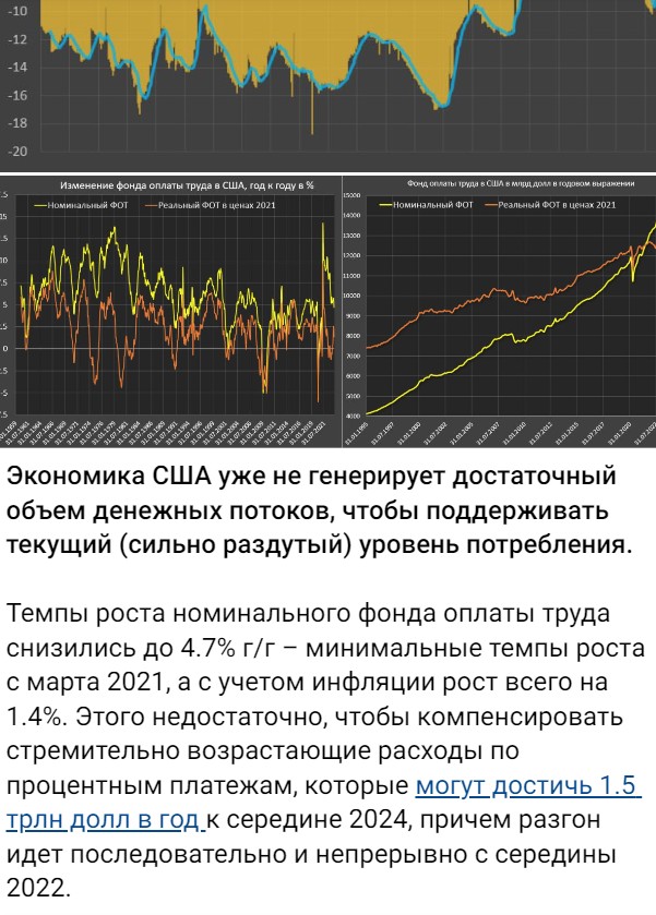 spydell finance телеграм