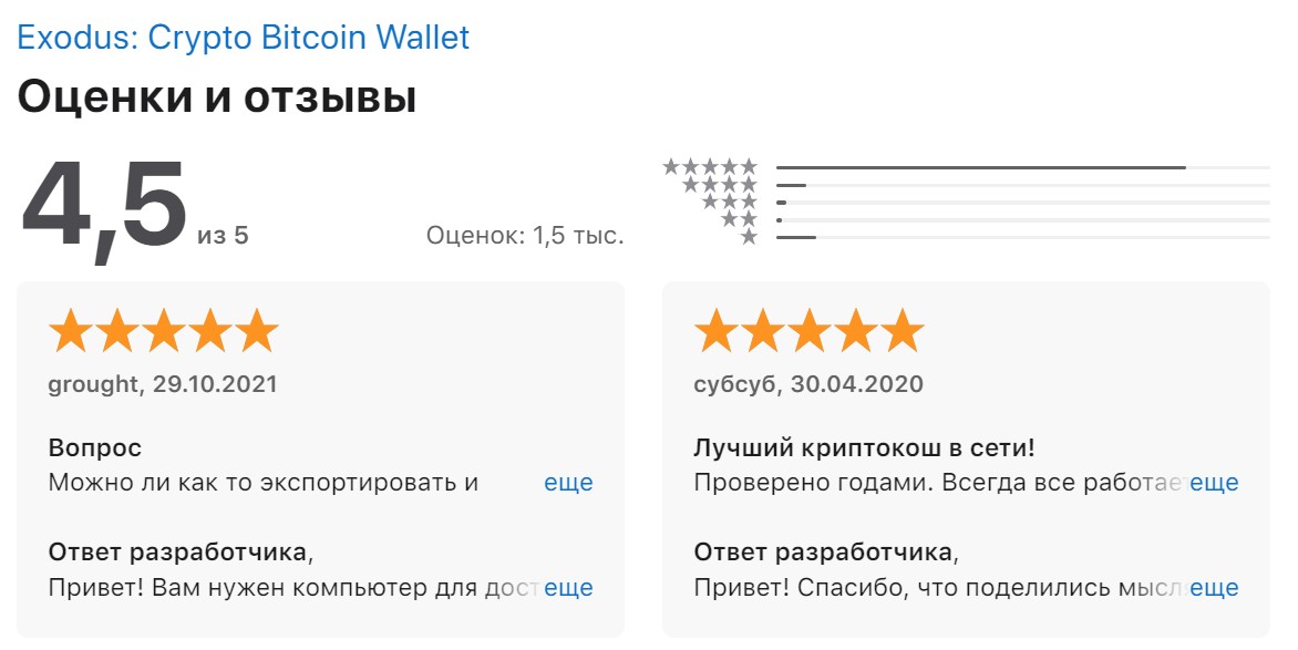 exodus wallet отзывы