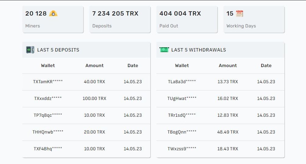 tron mine обзор