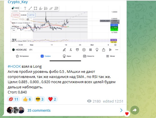 Ge0_keY телеграм канал