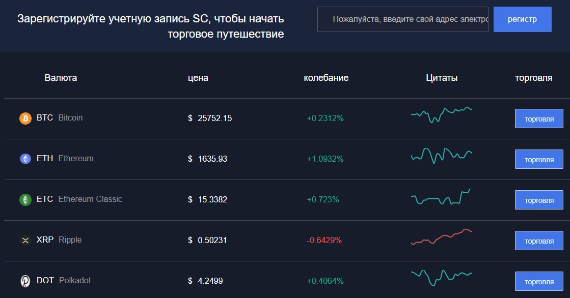 Ausfit обзор проекта