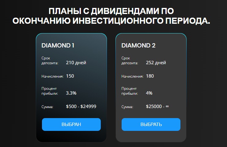 Neoleex тарифные планы