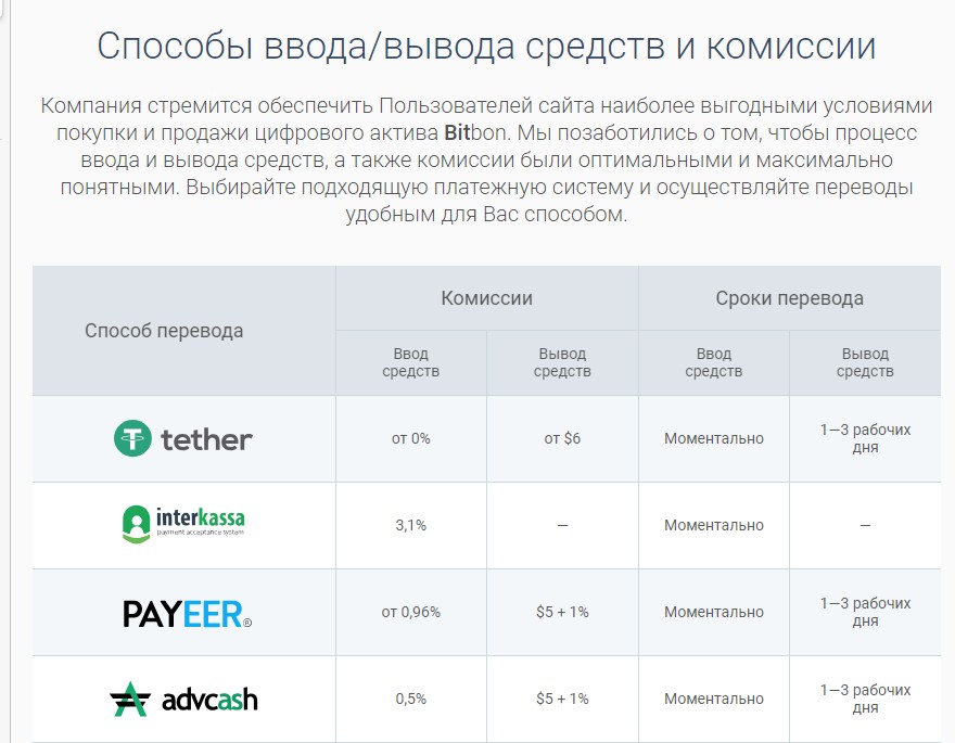 Бит Трэйд биржа