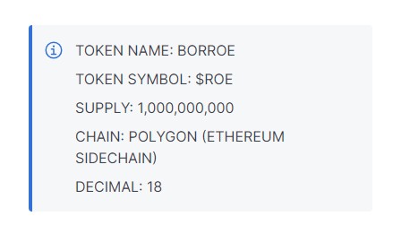 Borroe обзор