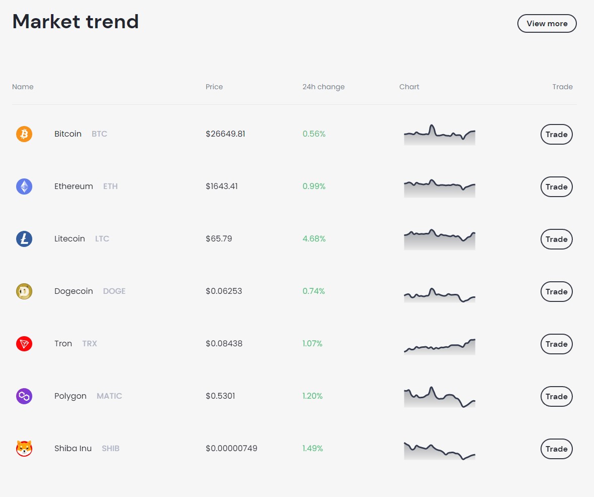 flyswap обзор сайта