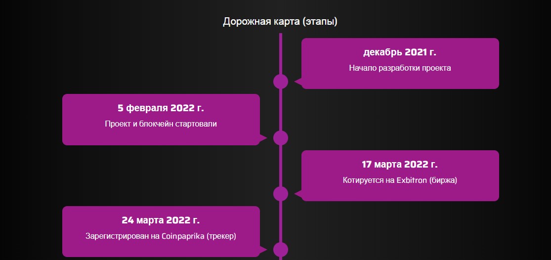 kcn coin монета обзор