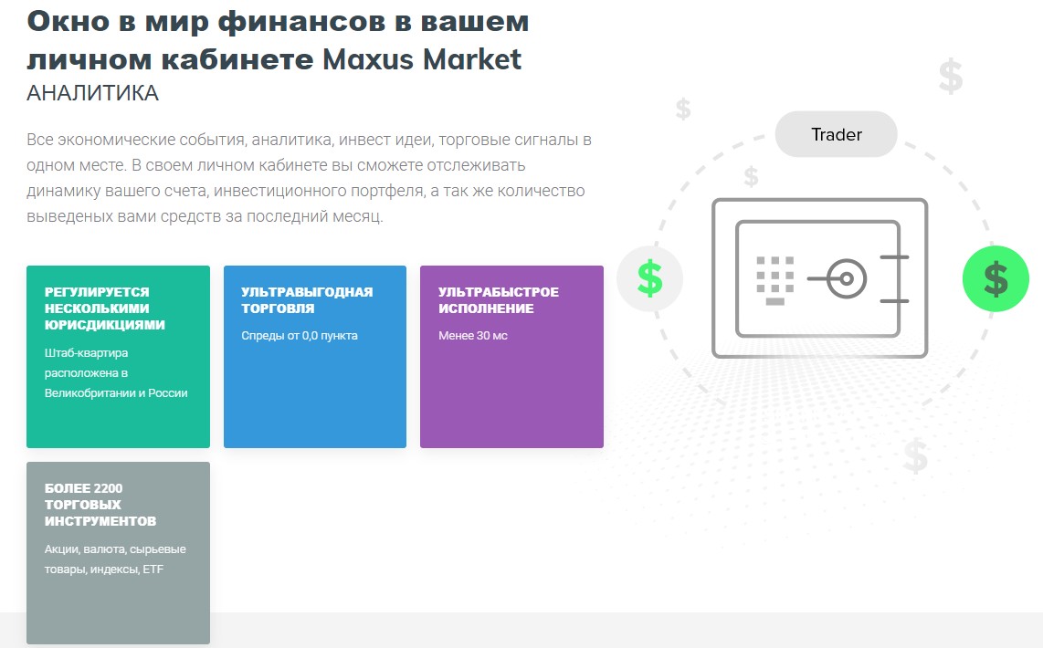 Maxusglobalmarket co обзор