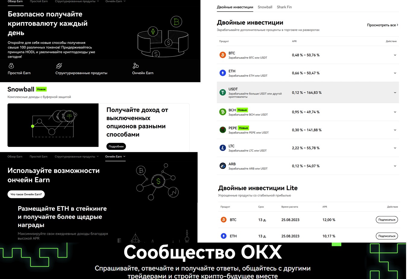 OKX биржа обзор