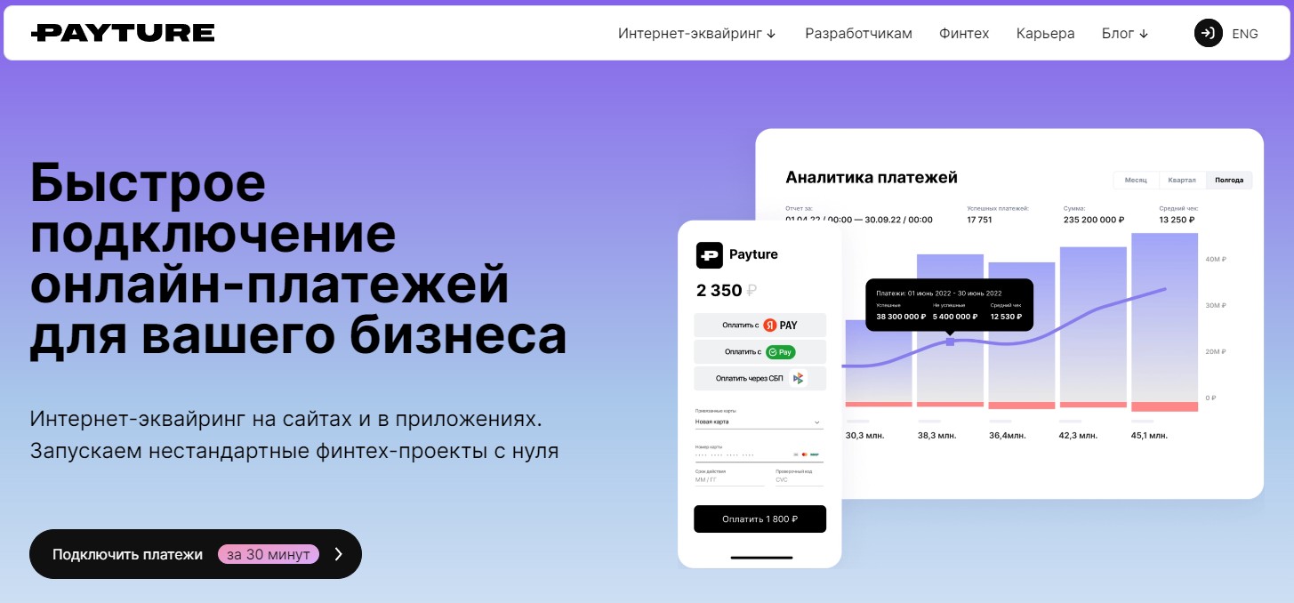 payture возврат средств