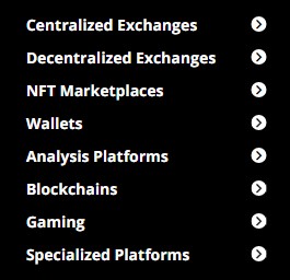 Crypto Central проект