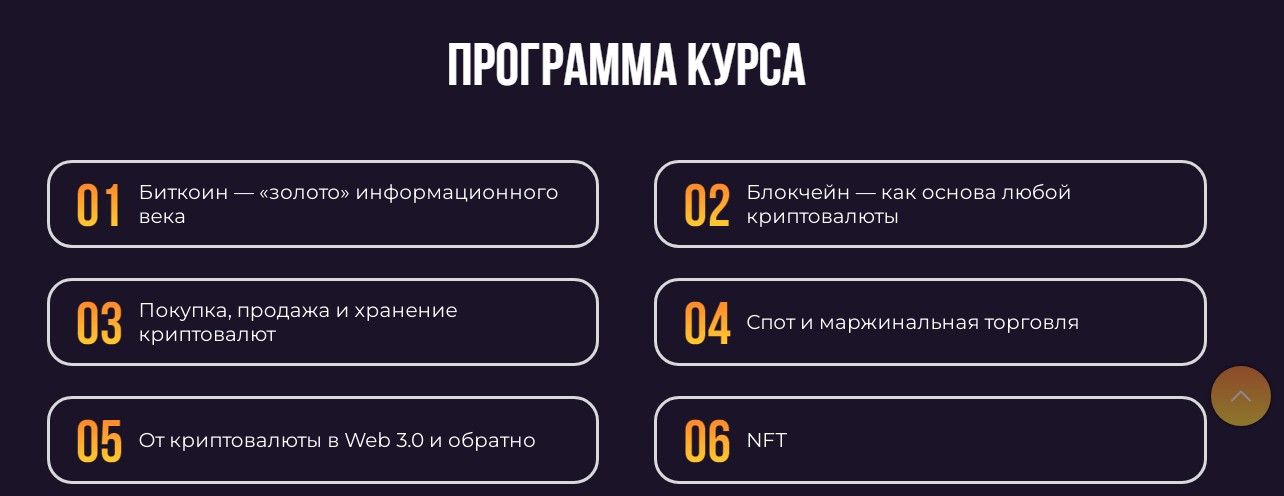 Биткоин и Крипта обзор курсов