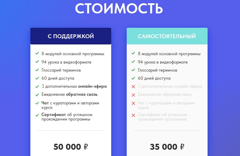 Крипто Старт обучение